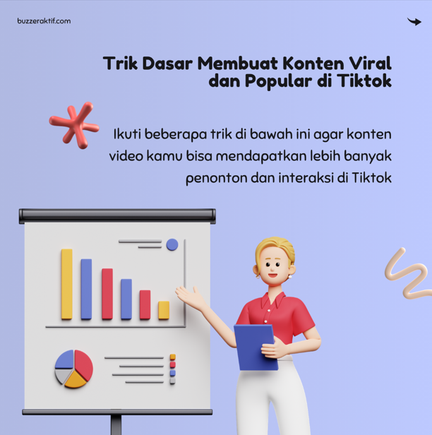Trik Dasar Membuat Konten Viral